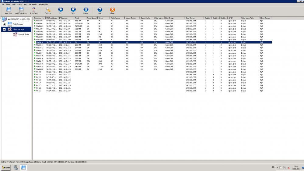 Successful Deploy in SAFİR İNTERNET CAFE